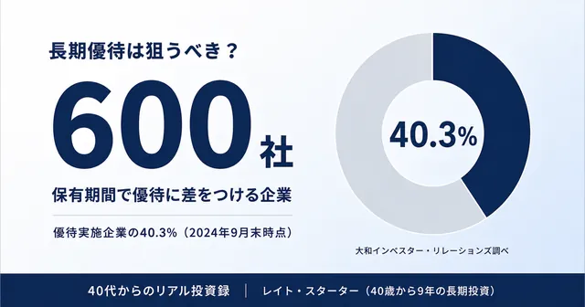 長期優待は狙うべき？9年ガチホの40代が買う前だけ調べる理由