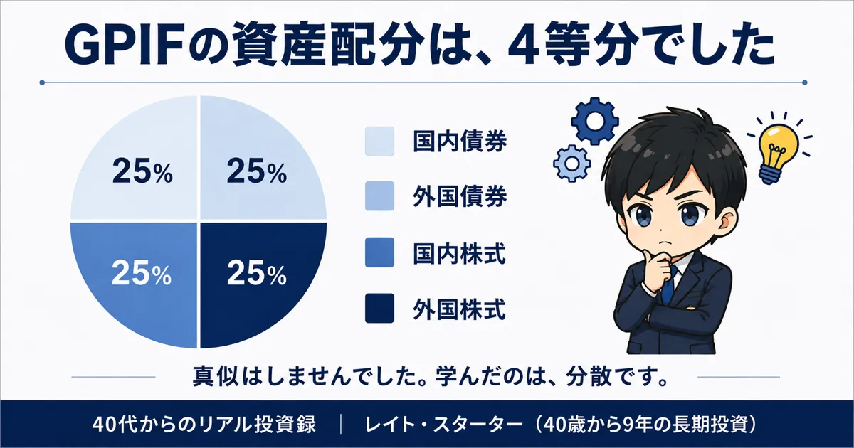 GPIFのポートフォリオに学んだ分散｜真似はしませんでした