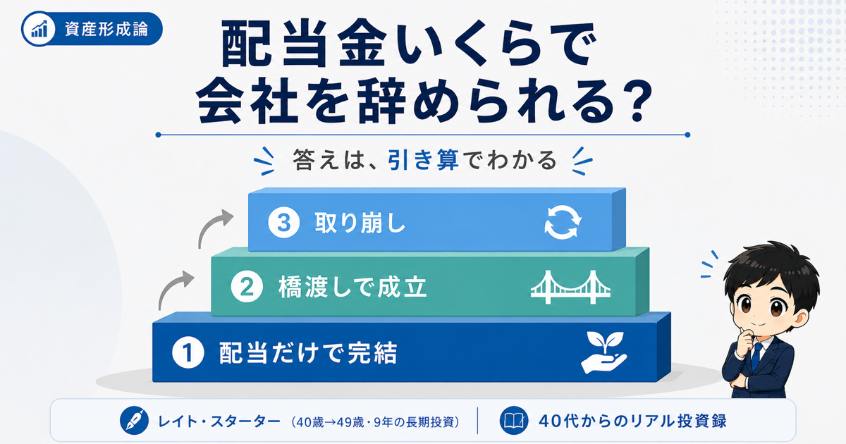 配当金いくらで会社を辞められる？月10万の私が逆算した3つのライン