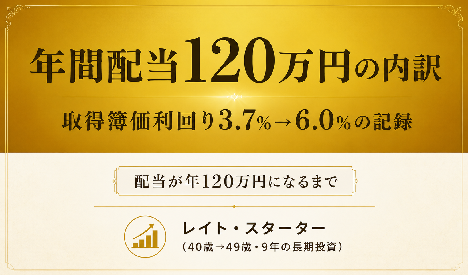 年間配当120万円への道｜40代が9年で利回り3.7%→6.0%に育てた実記録